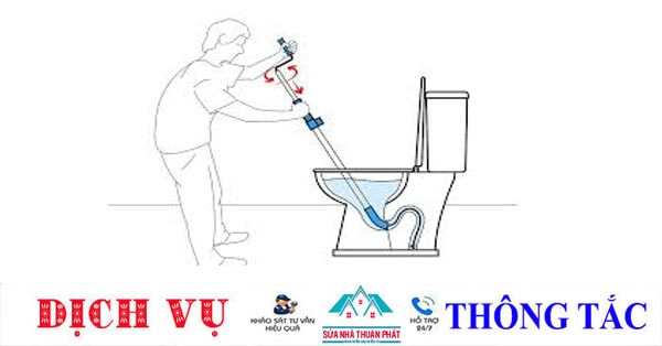 Thông tắc bồn cầu tại nhà quận Phú Nhuận