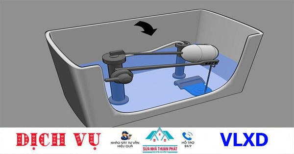 Sửa van xả nước bồn cầu